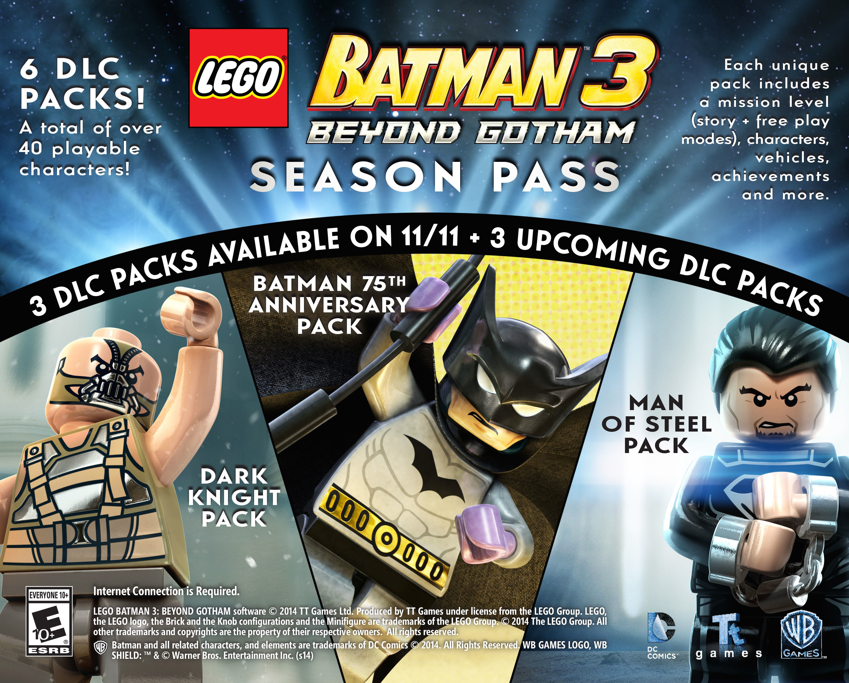 Play as Christopher Nolan's Dark Knight Trilogy characters in 'LEGO Batman  3: Beyond Gotham' | Batman News