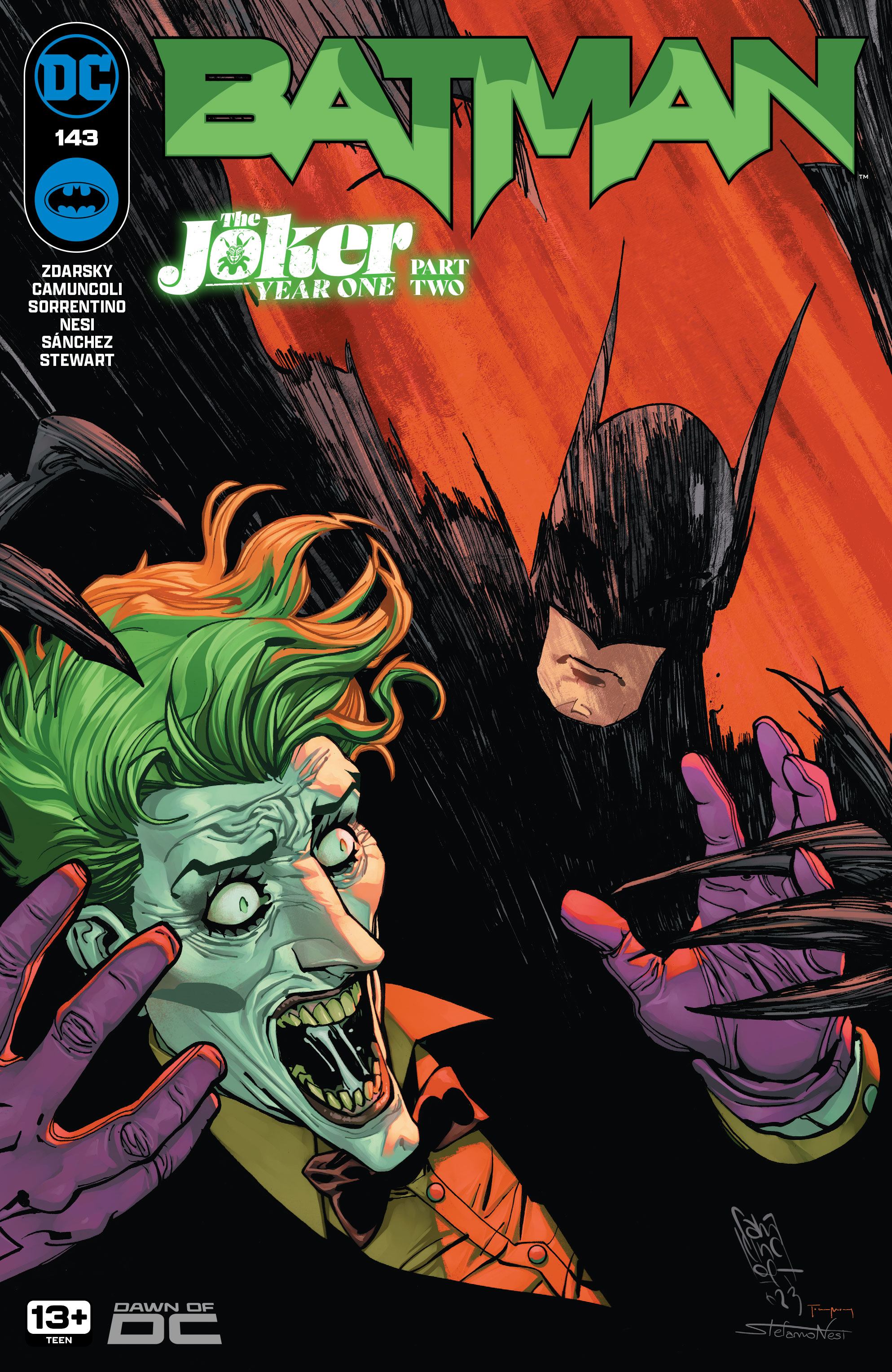 Batman #143 review